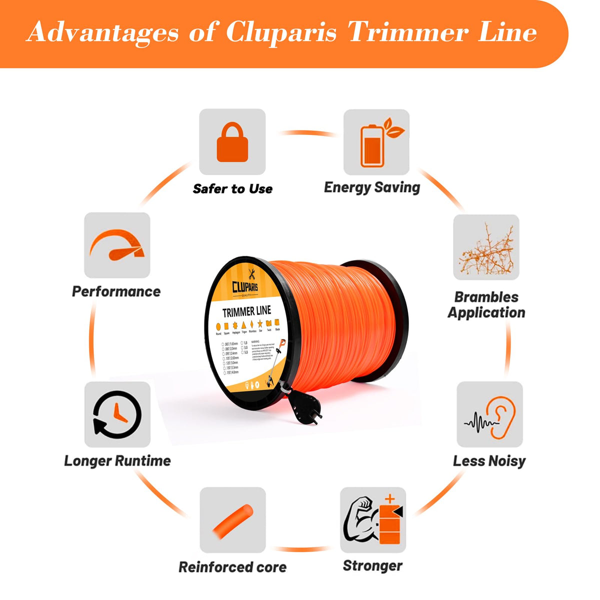 Parts Camp trimmer line 095 orange round universal fit for most gas trimmers.