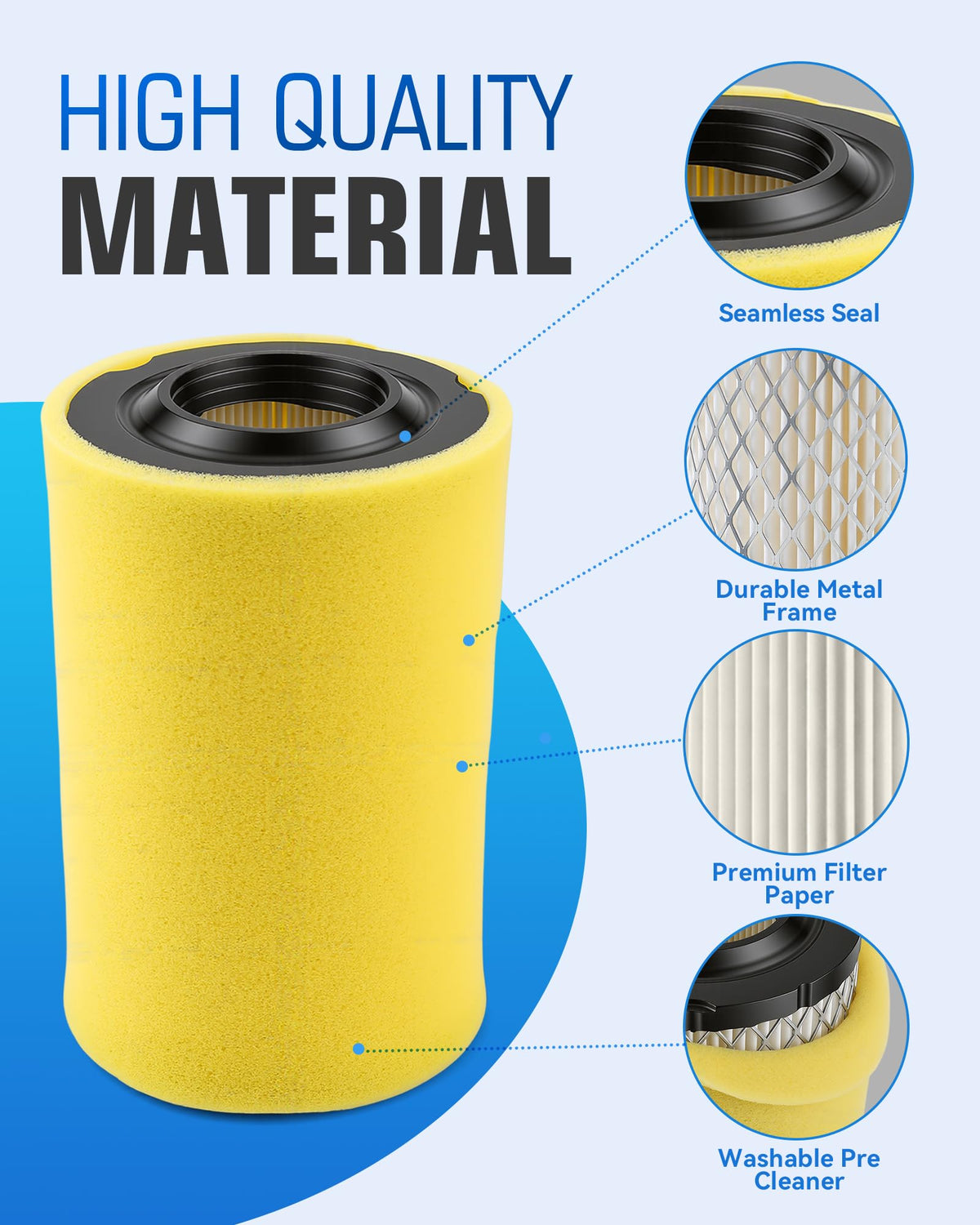 Partszen 796031 air filter kit for John Deere, promotes clean air intake.