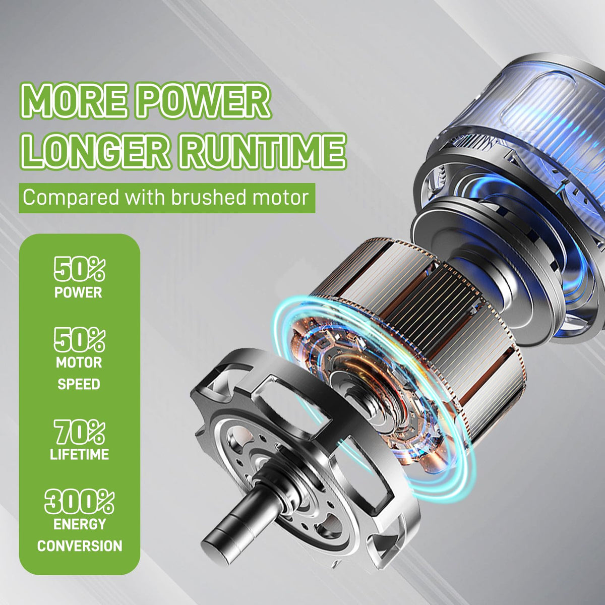 Partszen carburetor for Husqvarna 142 supports steady power