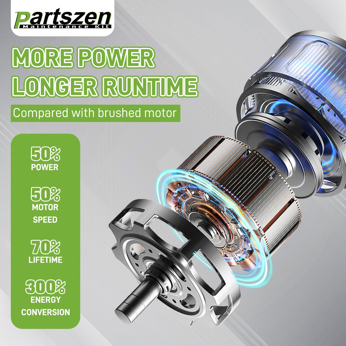 partszen UT33650 fuel line kit supports reliable fuel delivery.