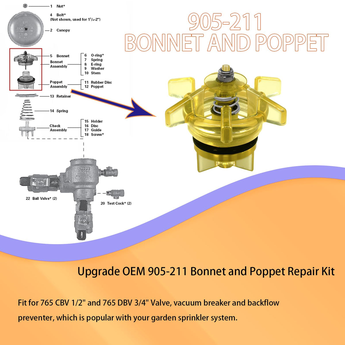 Parzuozenney 3-year warranty notice for backflow repair kit