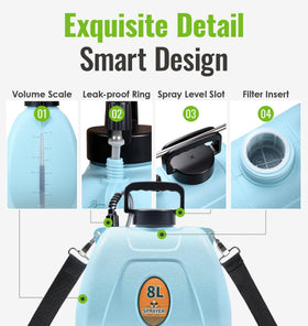Ergonomic handle and padded straps on the PASAMIC sprayer