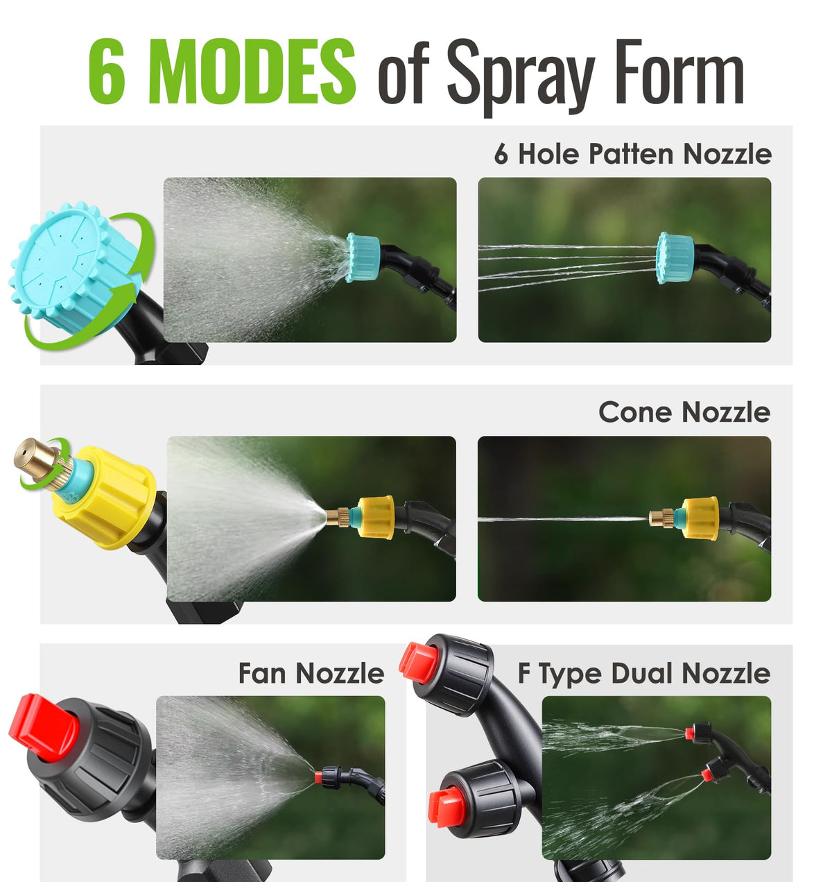 Two-speed control on PASAMIC sprayer for plants or cleaning