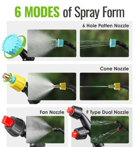 Two-speed control on PASAMIC sprayer for plants or cleaning