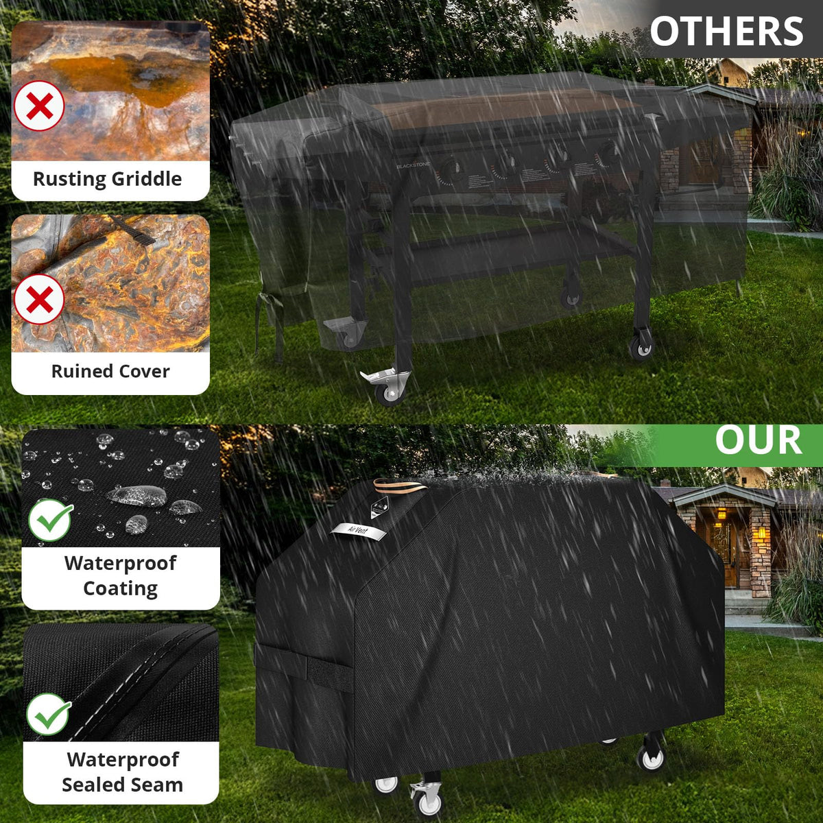PasWith 800D heavy-duty fabric on griddle cover emphasizes durability.