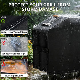 PasWith 800D Oxford fabric shields grill from sun and wind