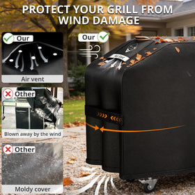 PasWith on outdoor griddle shows year-round protection during rain.