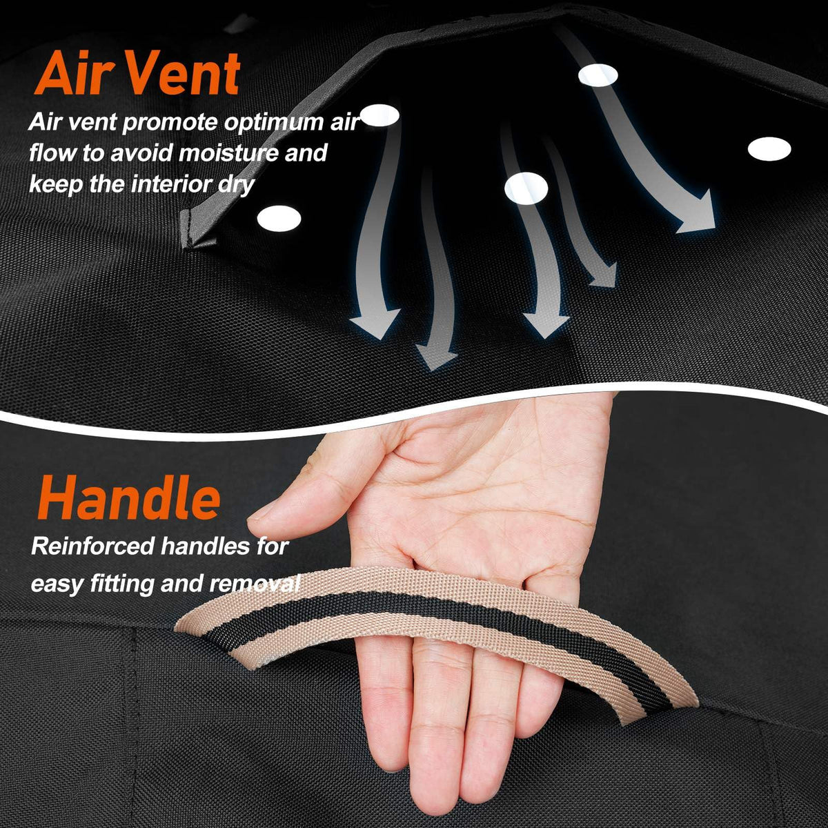 PasWith padded handles offer easy on/off in seconds