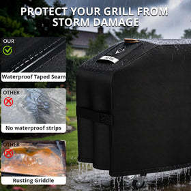 PasWith waterproof seam tape highlights double leak protection against rain.