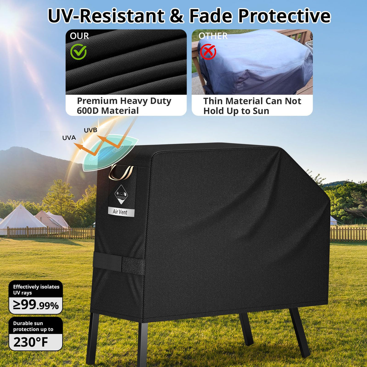 PasWith UV-resistant fade protection guards color from long sun exposure