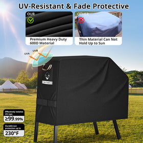 PasWith UV-resistant fade protection guards color from long sun exposure