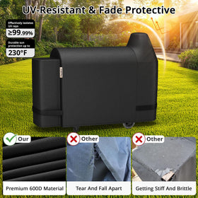 PasWith UV-resistant fabric guards against sun fading on outdoor grills.