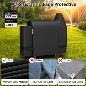 PasWith UV-resistant fade protection preserves finish over time