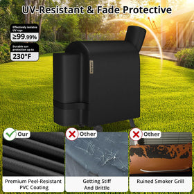 PasWith UV-resistant grill cover resists fading during sunny days.