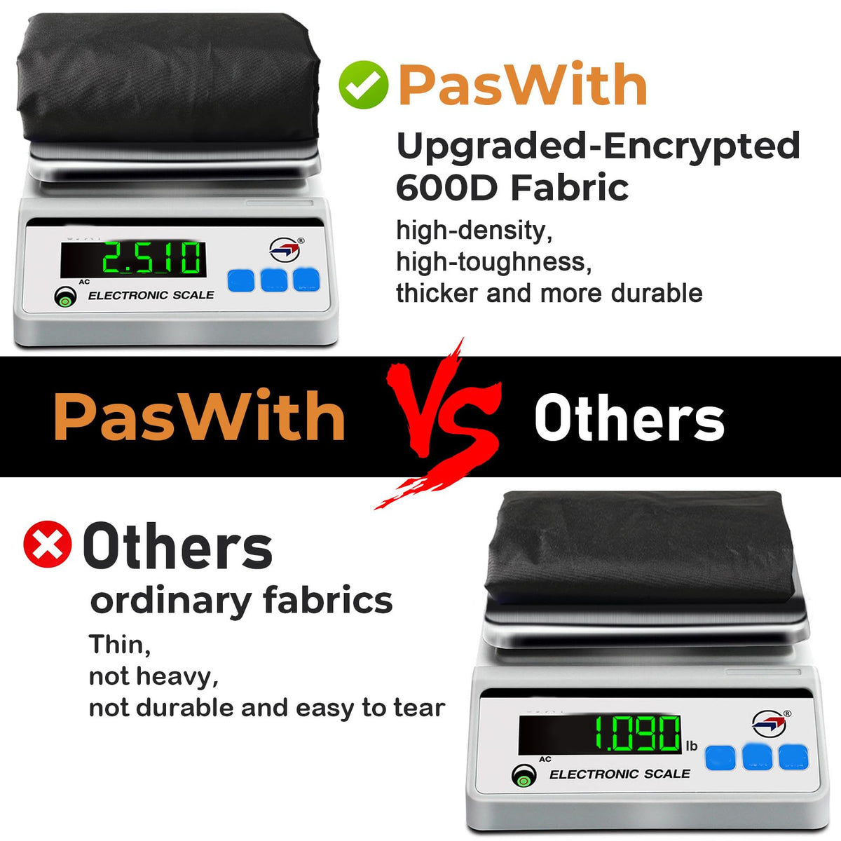 PasWith waterproof seams and double layer protection keeps grill dry