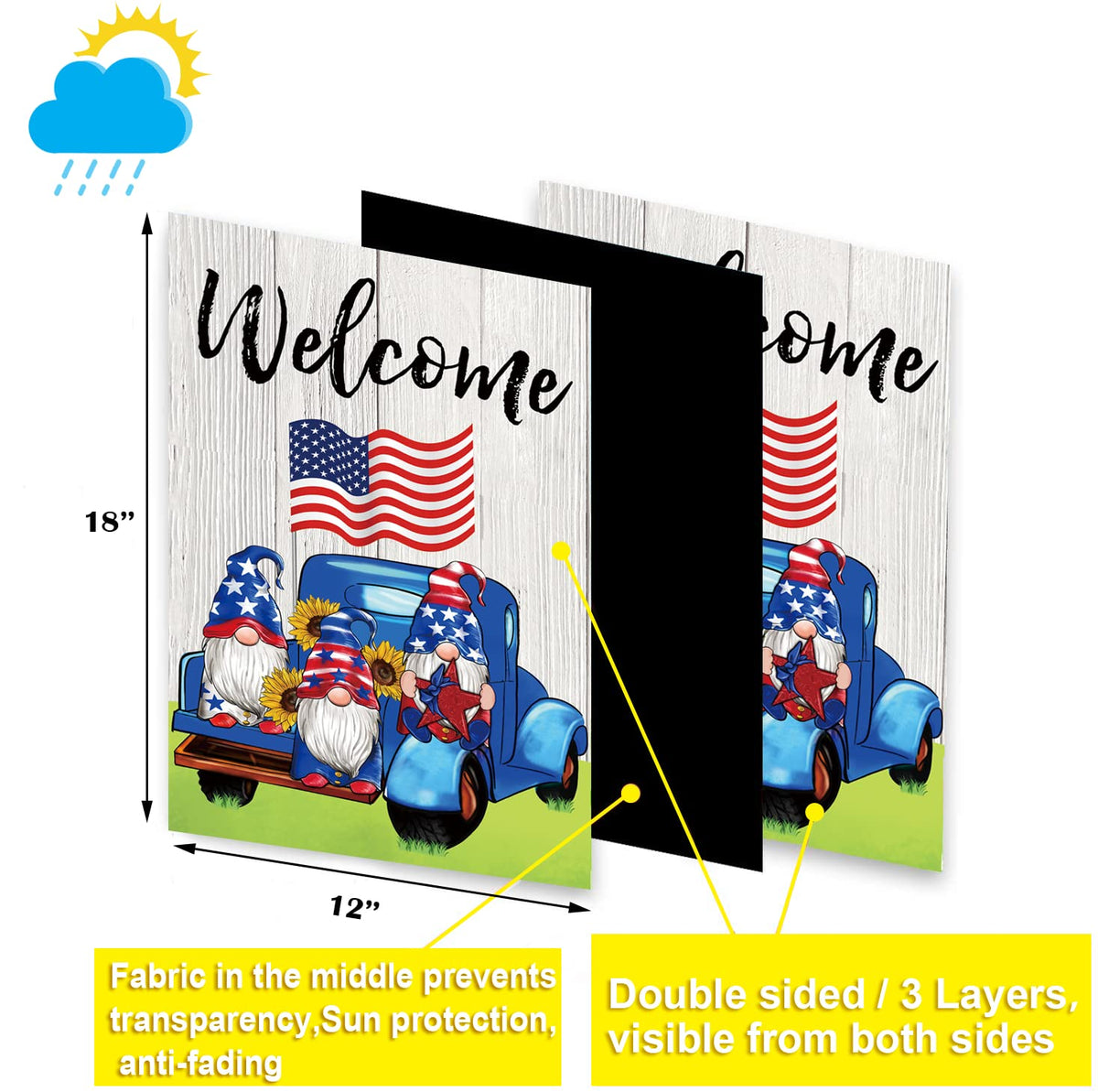 Pating 12x18 inch gnome flag showcases vibrant seasonal scenes outdoors.