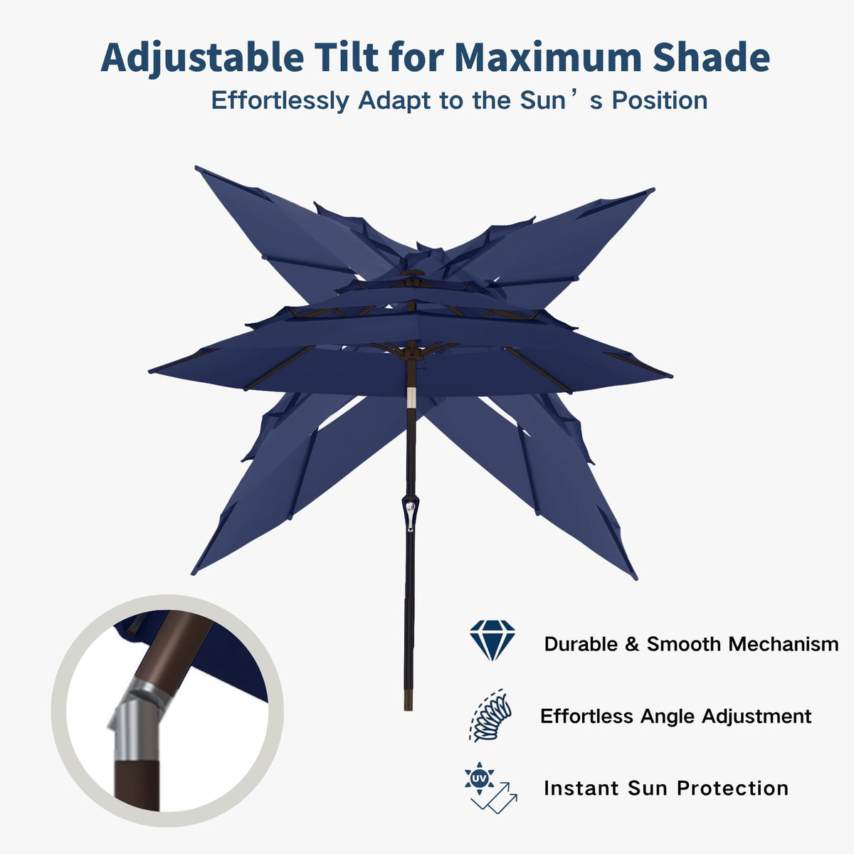 Patio Kingdom UV waterproof fabric blocks sun and resists rain.