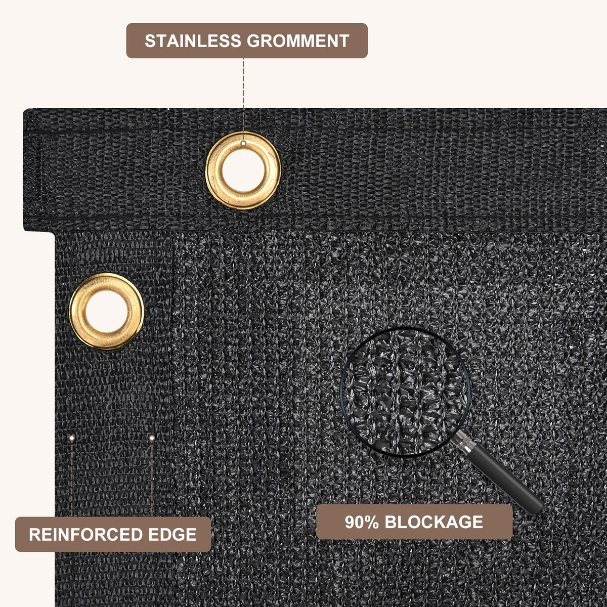 Patiobay brass grommets provide rustproof durability and easy fastening.