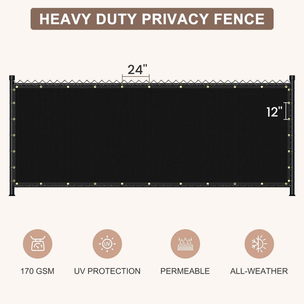 Close-up of Patiobay edge reinforcement protecting against tearing.