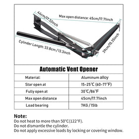 PATIOHZ 2X Auto Vent Opener offers precise temperature control for plant comfort