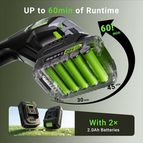 Patoolio 20V battery compartment shown, powering cordless operation.