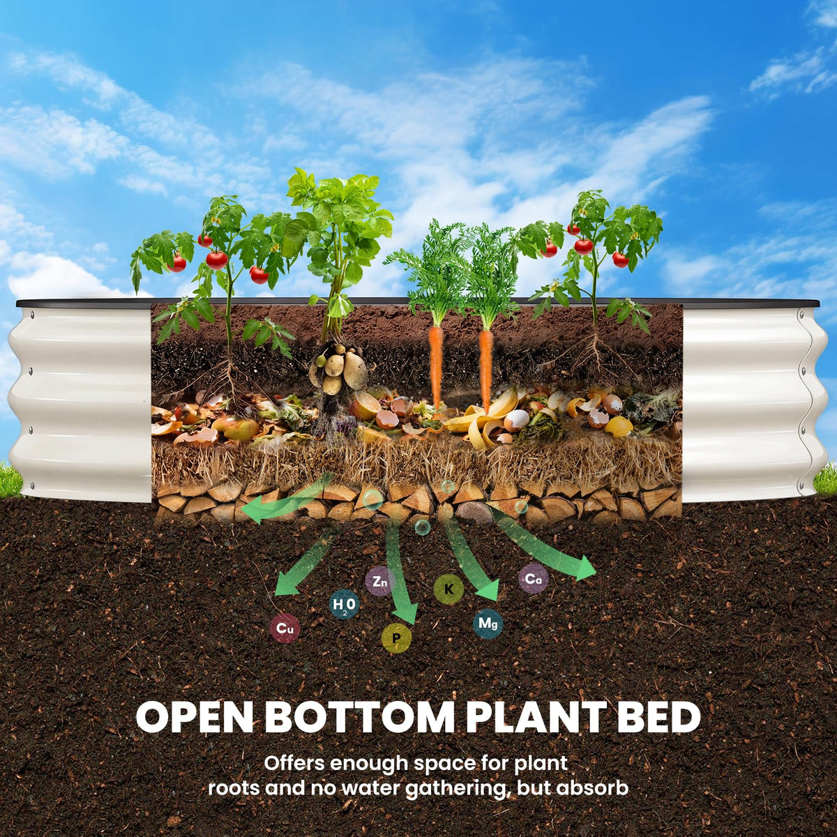 Pattiumo galvanized round bed planting area highlights generous 4x4 ft space.
