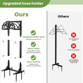 Pattiumo heavy-duty hose holder with ground spikes for stable watering
