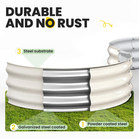 Pattiumo round bed soil depth supports robust root growth for vegetables and herbs.