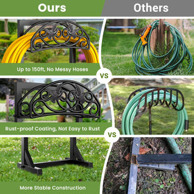 Pattiumo rust-resistant powder-coated hose holder withstands outdoor use