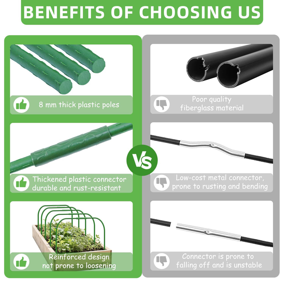 PATYDEST 75% shade cloth reduces sun exposure and heat build-up.