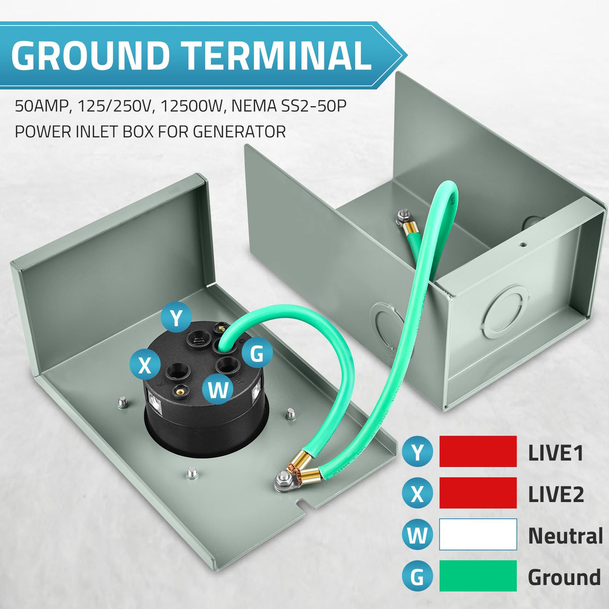 PAULINN NEMA SS2-50P inlet supports 125/250V connections for home backup.
