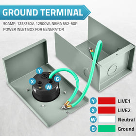 PAULINN NEMA SS2-50P inlet supports 125/250V connections for home backup.