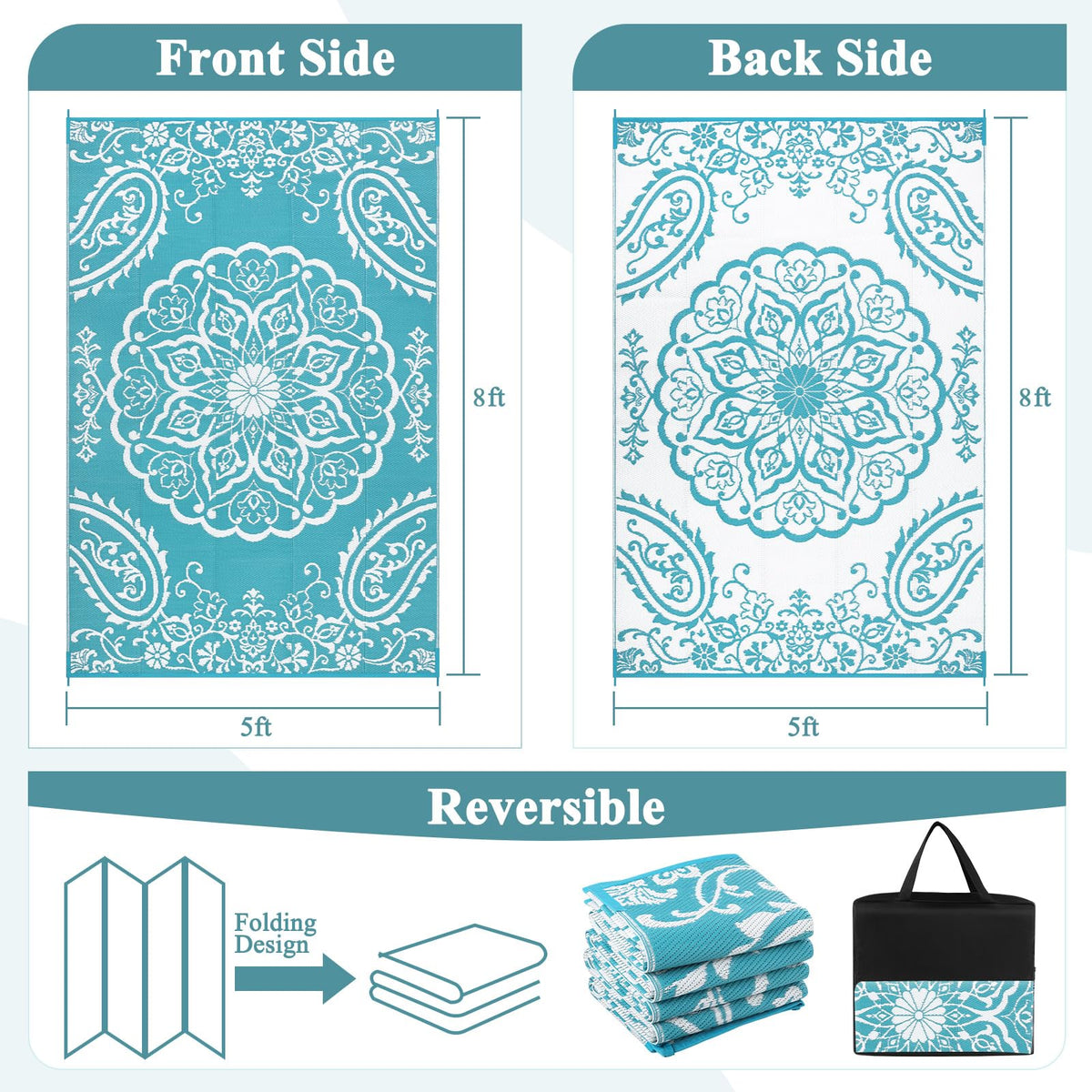 Pauwer teal outdoor rug showing dual floral designs for easy seasonal refresh.