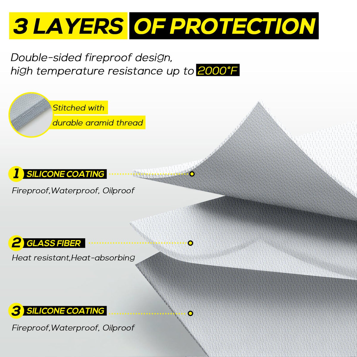 PAWBOSE fireproof silicone coating closeup highlights durable heat resistance up to 2000F.