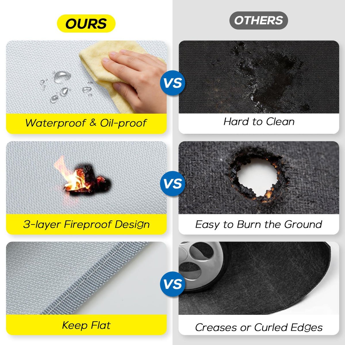 PAWBOSE heat resistance up to 2000°F protects decks and patios.