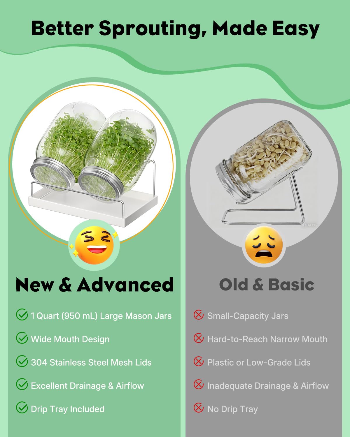 Pawfly drip stand and tray keep counters tidy during sprouting.