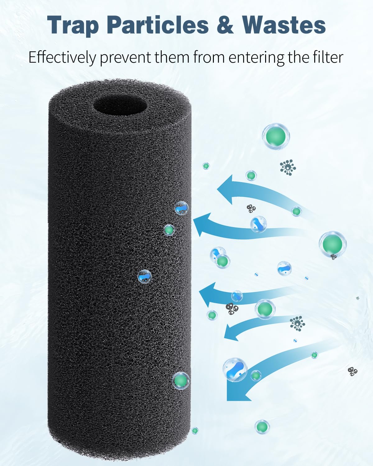 Pawfly high-density foam pre-filter with 30 PPI captures micro debris.