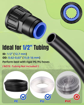 Pawfly push-to-fit faucet adapter enables easy, tool-free connections.