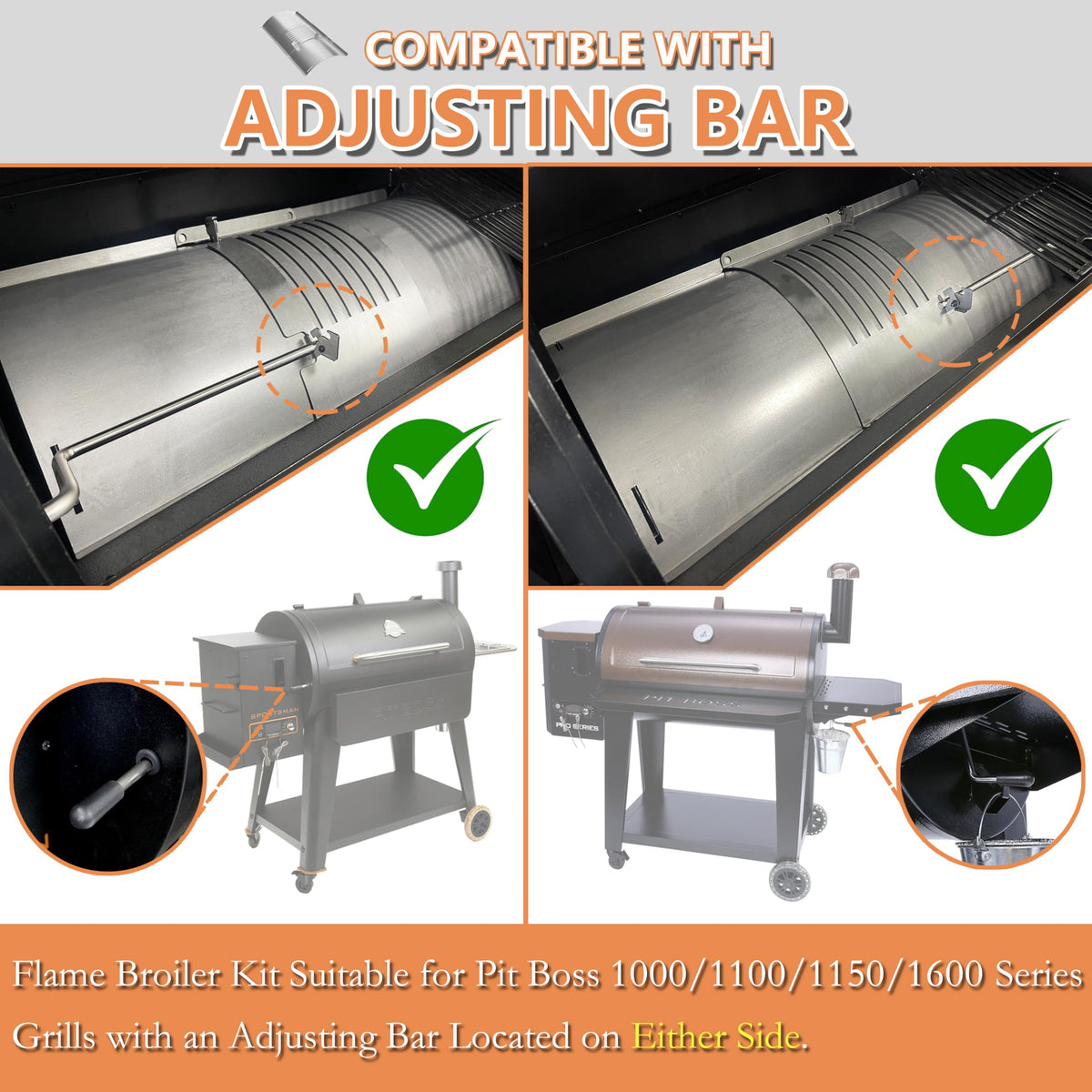 Pawsible installation steps illustration highlights tool-free swap benefits