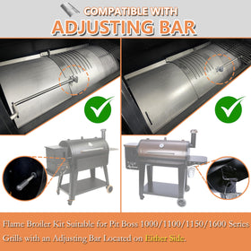 Pawsible installation steps illustration highlights tool-free swap benefits
