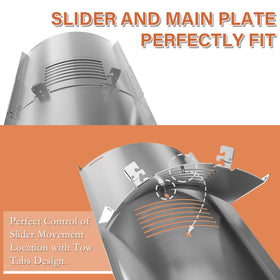 Pawsible replacement parts pack keeps your Pit Boss grilling like new