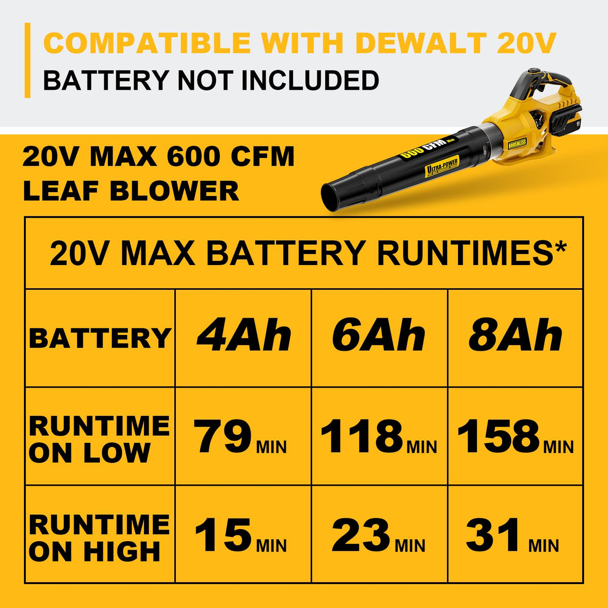 Paxwrenx 600cfm 125mph power tackles wet leaves and light snow