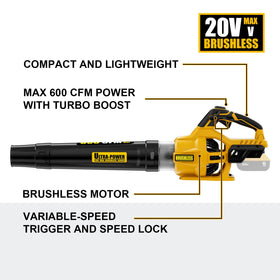 Paxwrenx concentrator-nozzle enables precise airflow for efficient leaf clearing