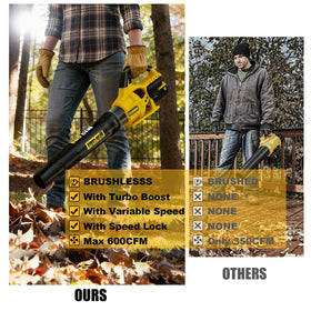 Paxwrenx tool-only design; battery not included for DeWalt compatibility