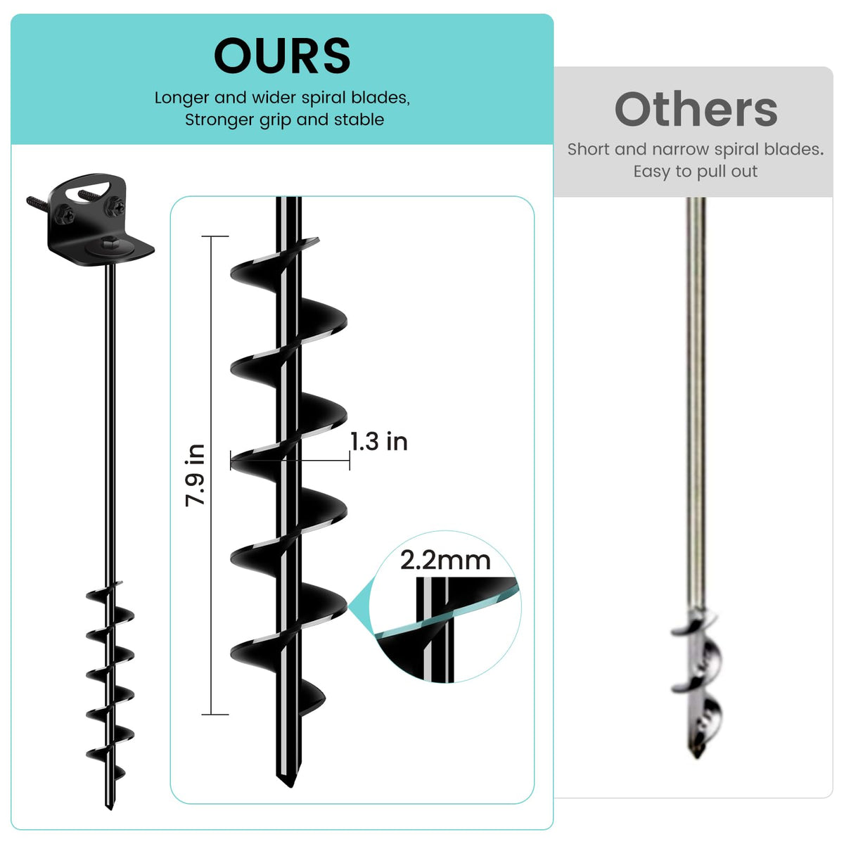 Payivsve ground anchor installs easily with a drill for faster setup.