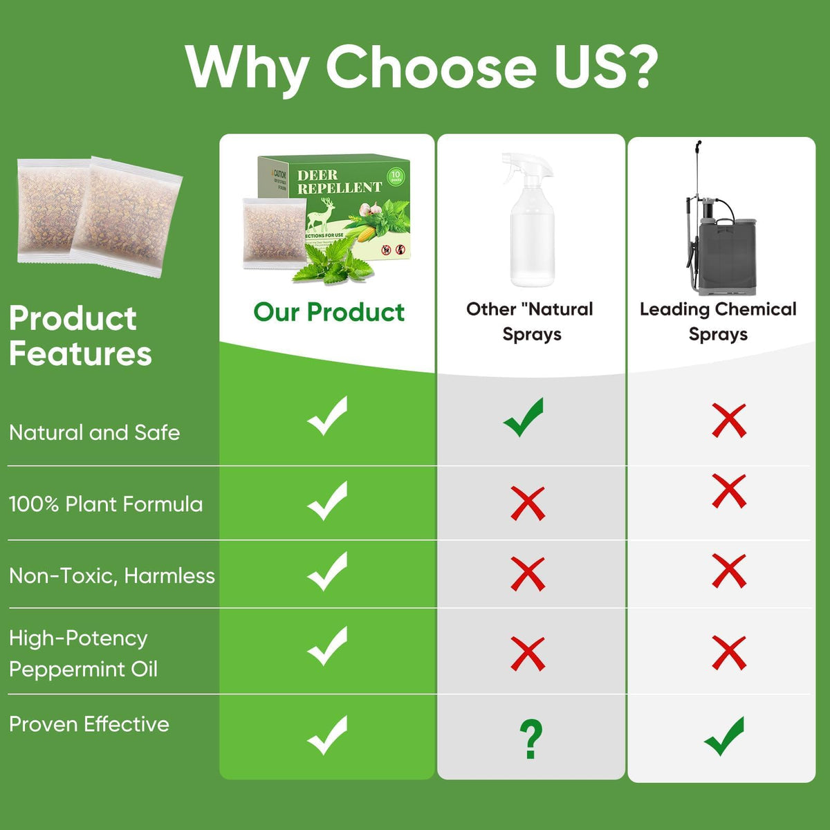 Pblovylu deer-repellent-pouch keeps rabbits away from shrubs and hostas