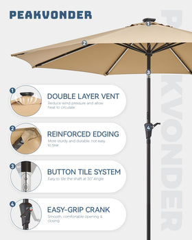 Peakvonder dual charging solar panel keeps lights powered on sunny days.