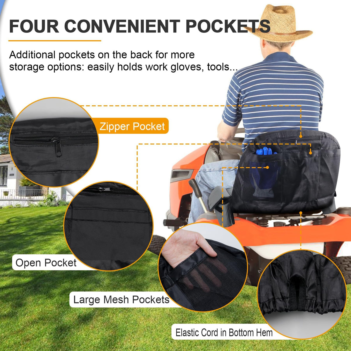 PEATOVIE easy installation—no tools required for quick protection.