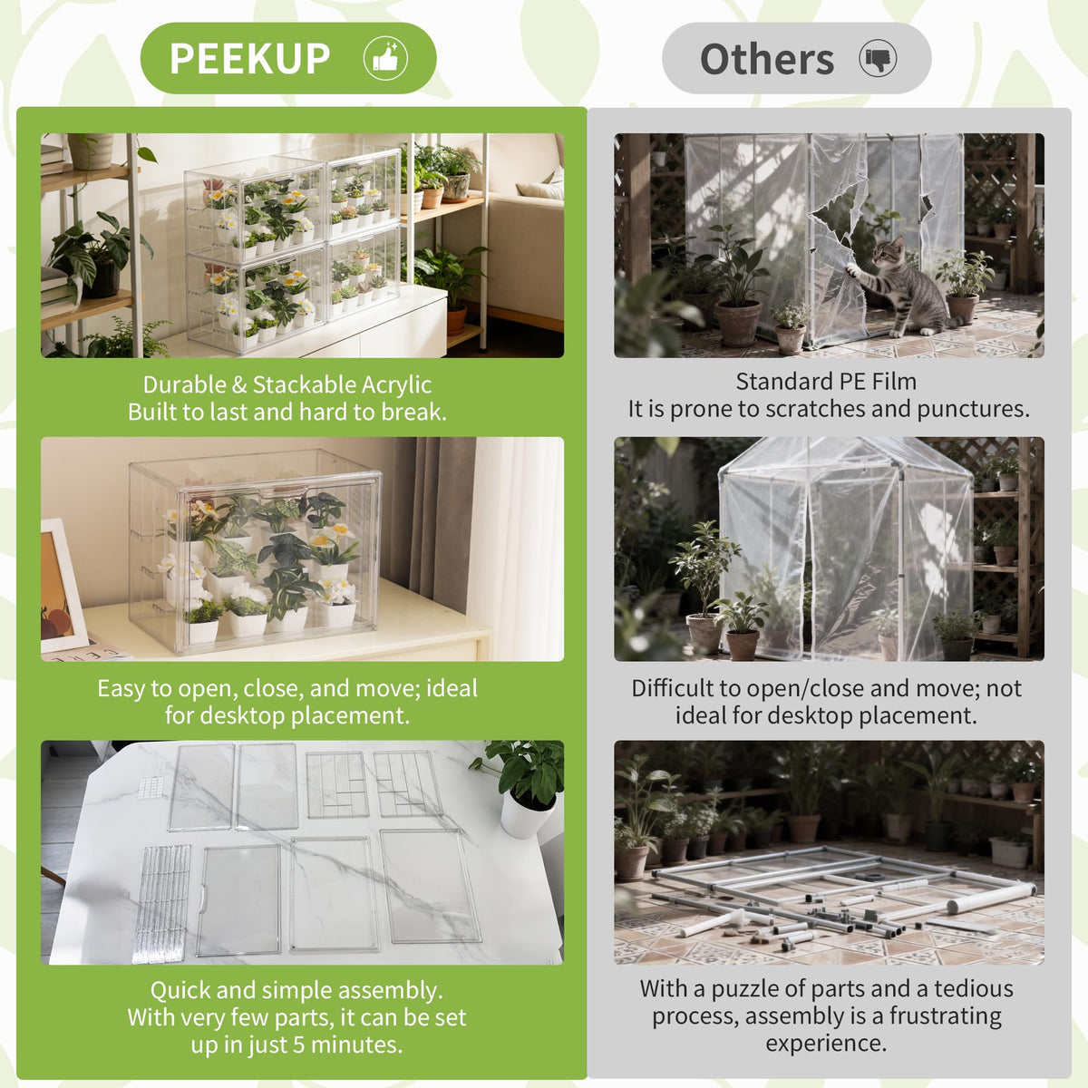 PEEKUP tool-free assembly lets you set up in minutes