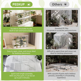 PEEKUP tool-free assembly lets you set up in minutes